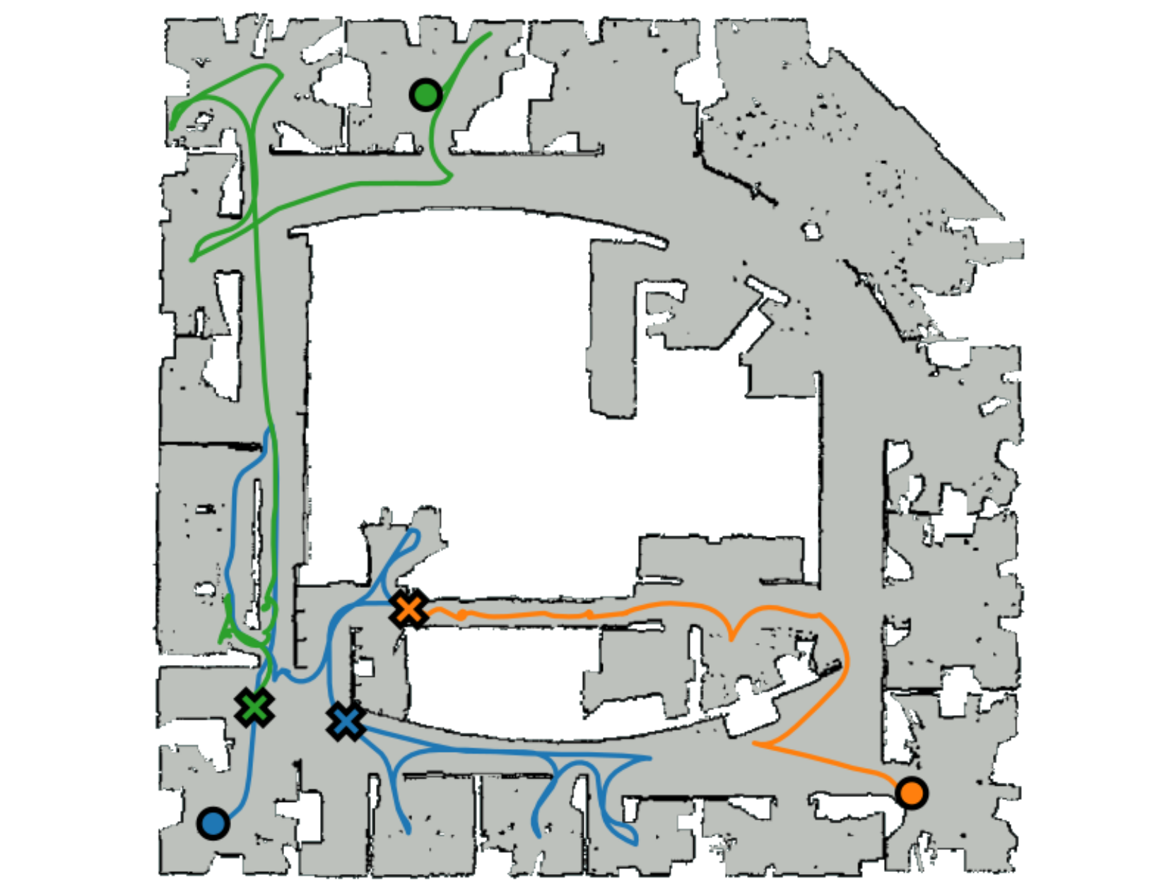Multi-robot rendezvous in communication-restricted unknown environments via backtracking and semantic frontier-based exploration